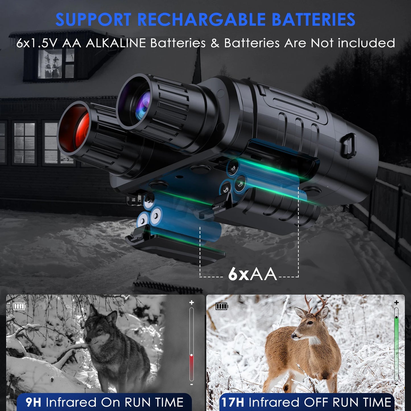 Ruaiok Night Vision Binoculars 4X Digital Zoom Infrared Goggles