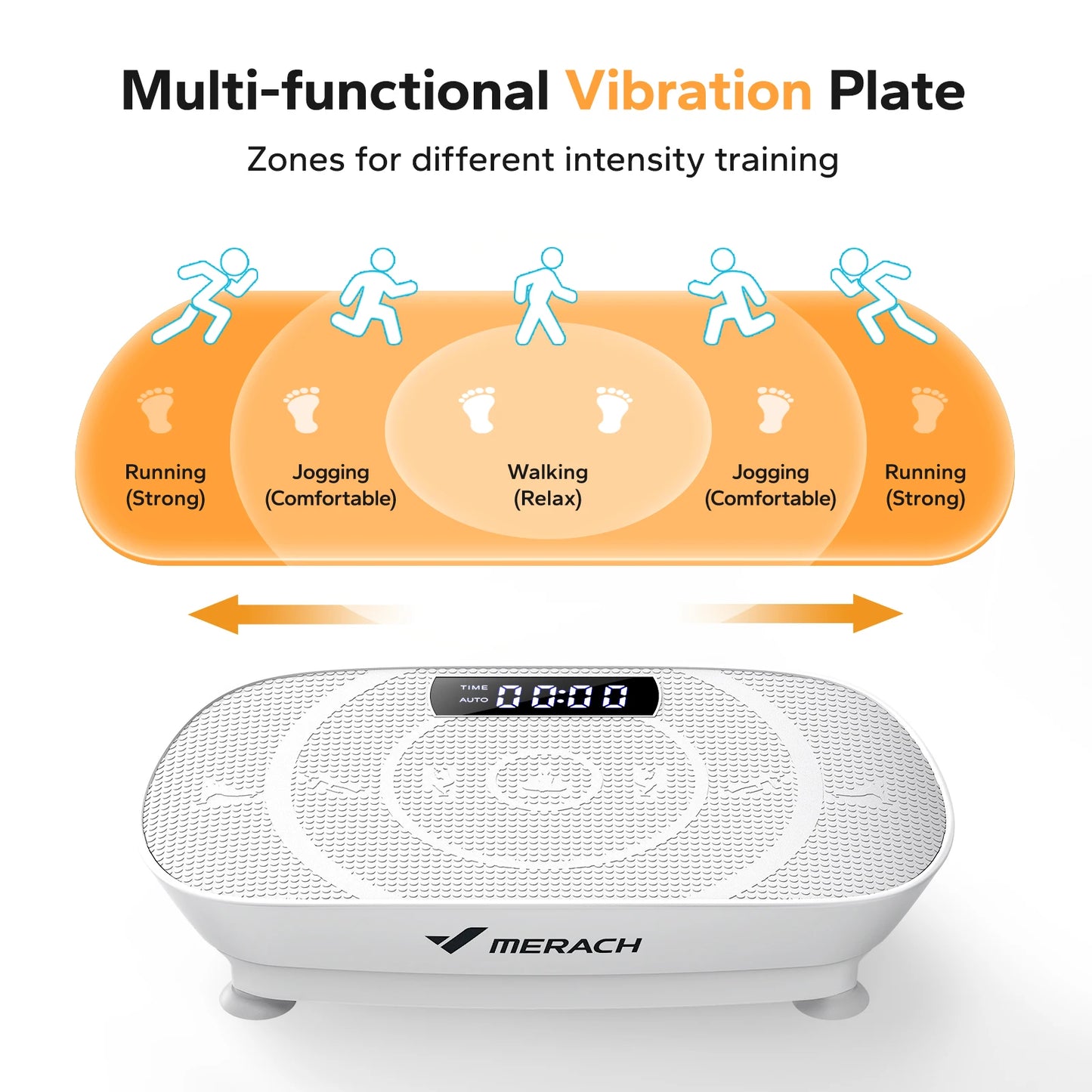 MERACH Vibration Plate Exercise Machine Whole Body Workout