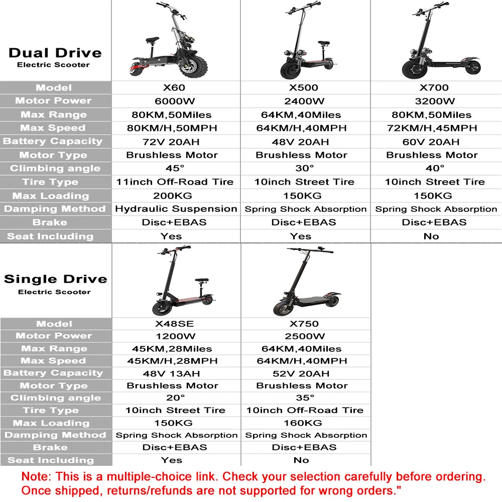 Smateight Electric Scooter 1200W 6000W 72V 60 to 80km Range