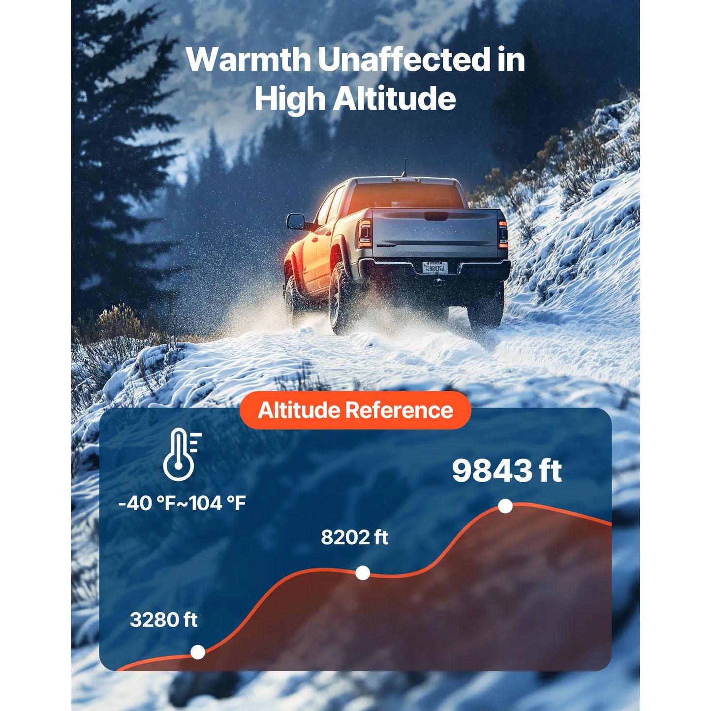 SucceBuy 8KW Diesel Air Heater DC12-24V With Remote Control