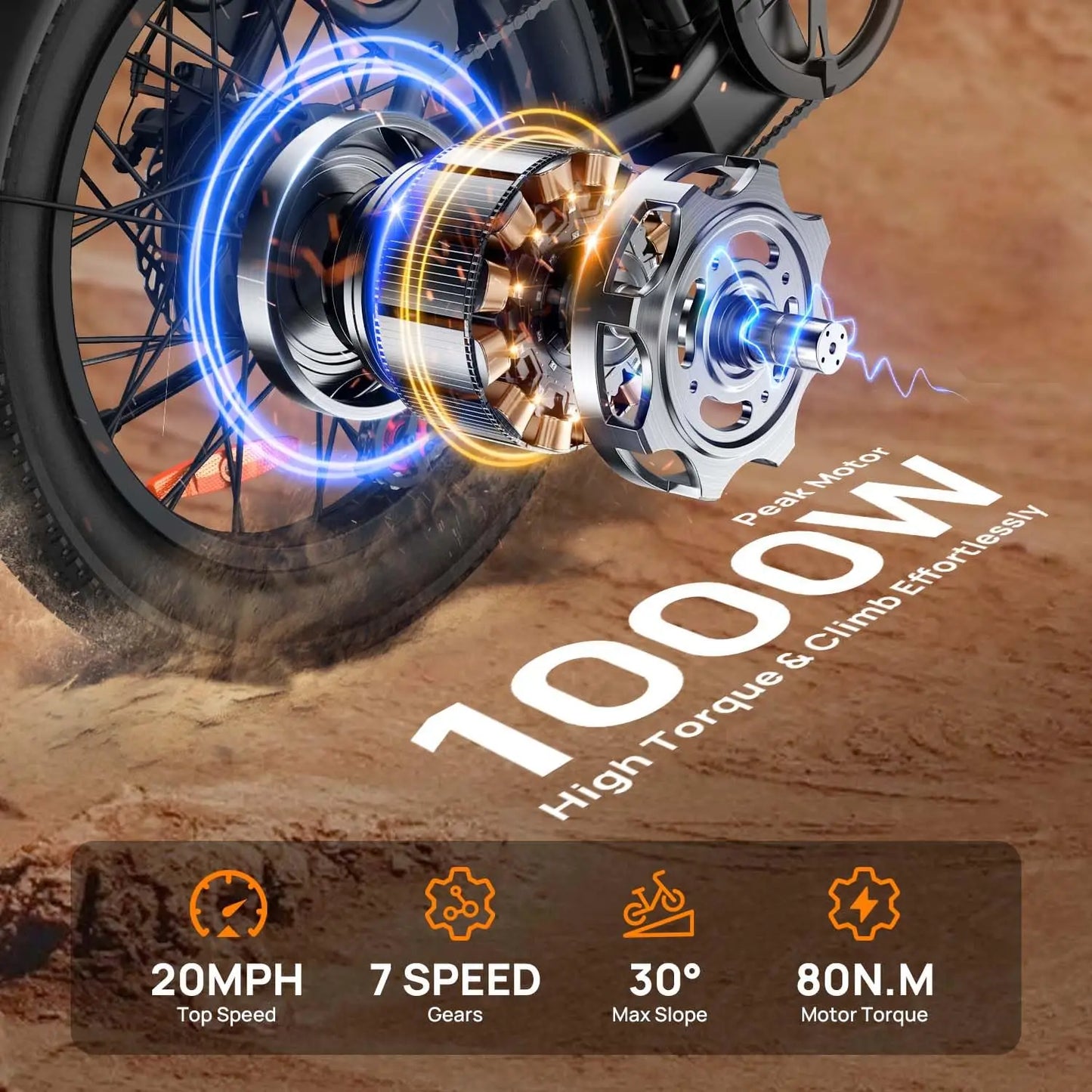 Urlife E20 Fat Tire Electric Bike 1000W 48V 13Ah Battery