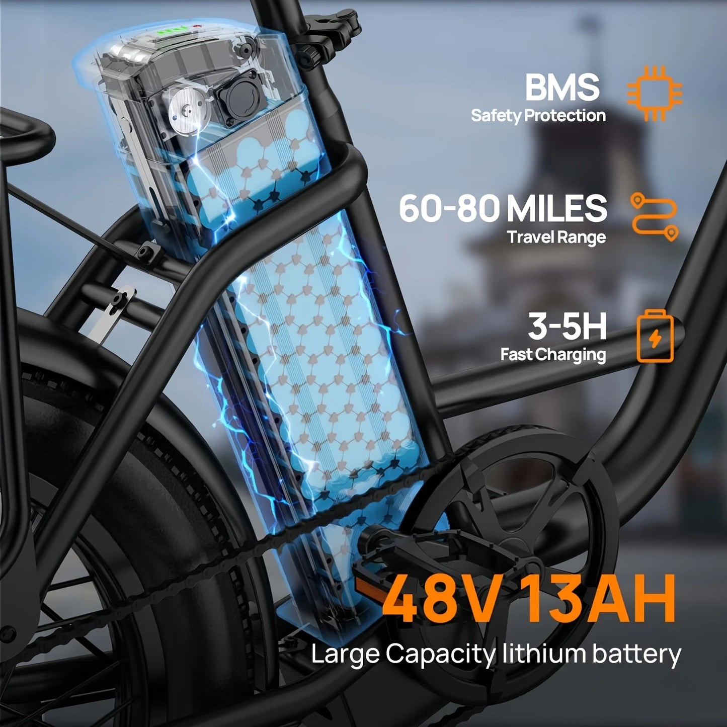 Urlife E20 Fat Tire Electric Bike 1000W 48V 13Ah Battery