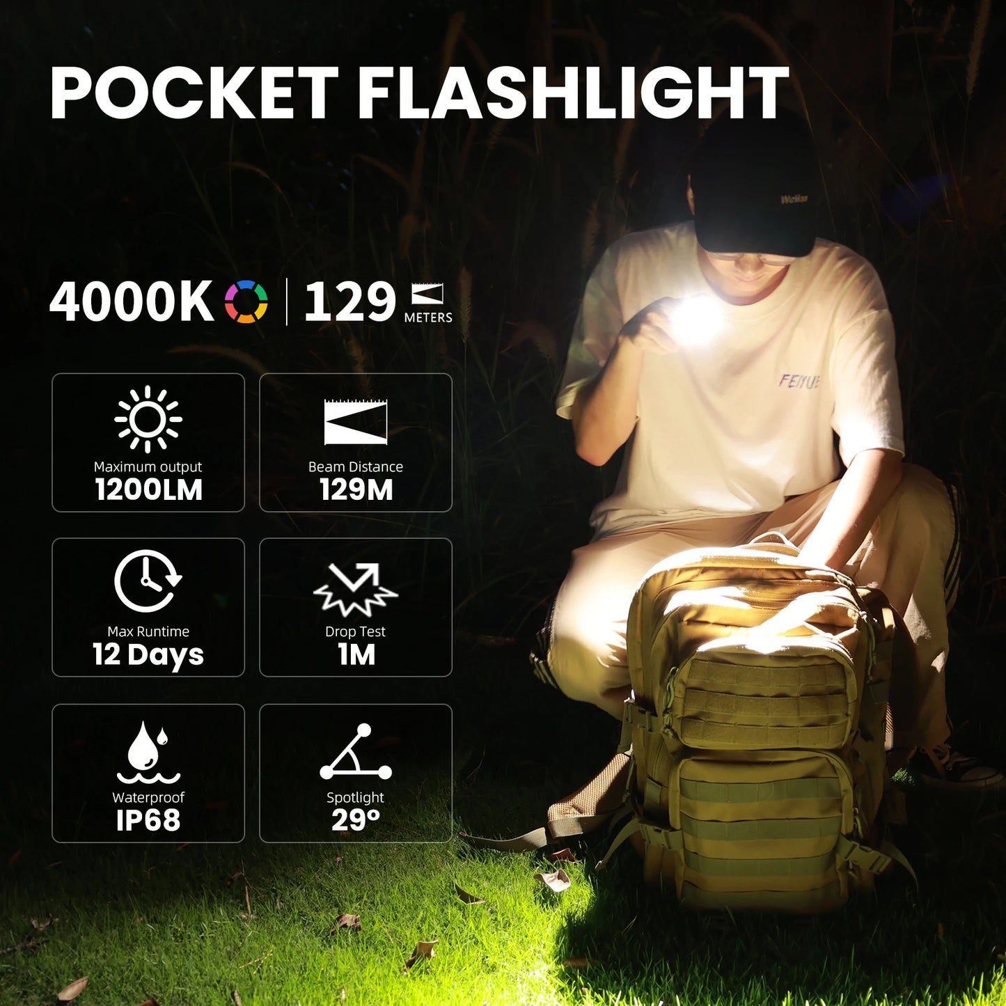 Wurkkos HD10 Headlamp 1200lm Rechargeable IP68 EDC Torch