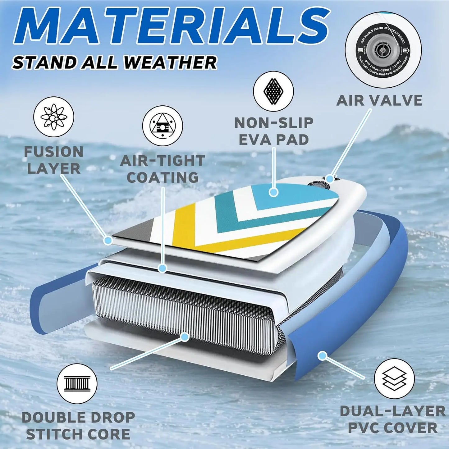 XMSJ Inflatable Paddle Board For Adults Premium Carry Bag