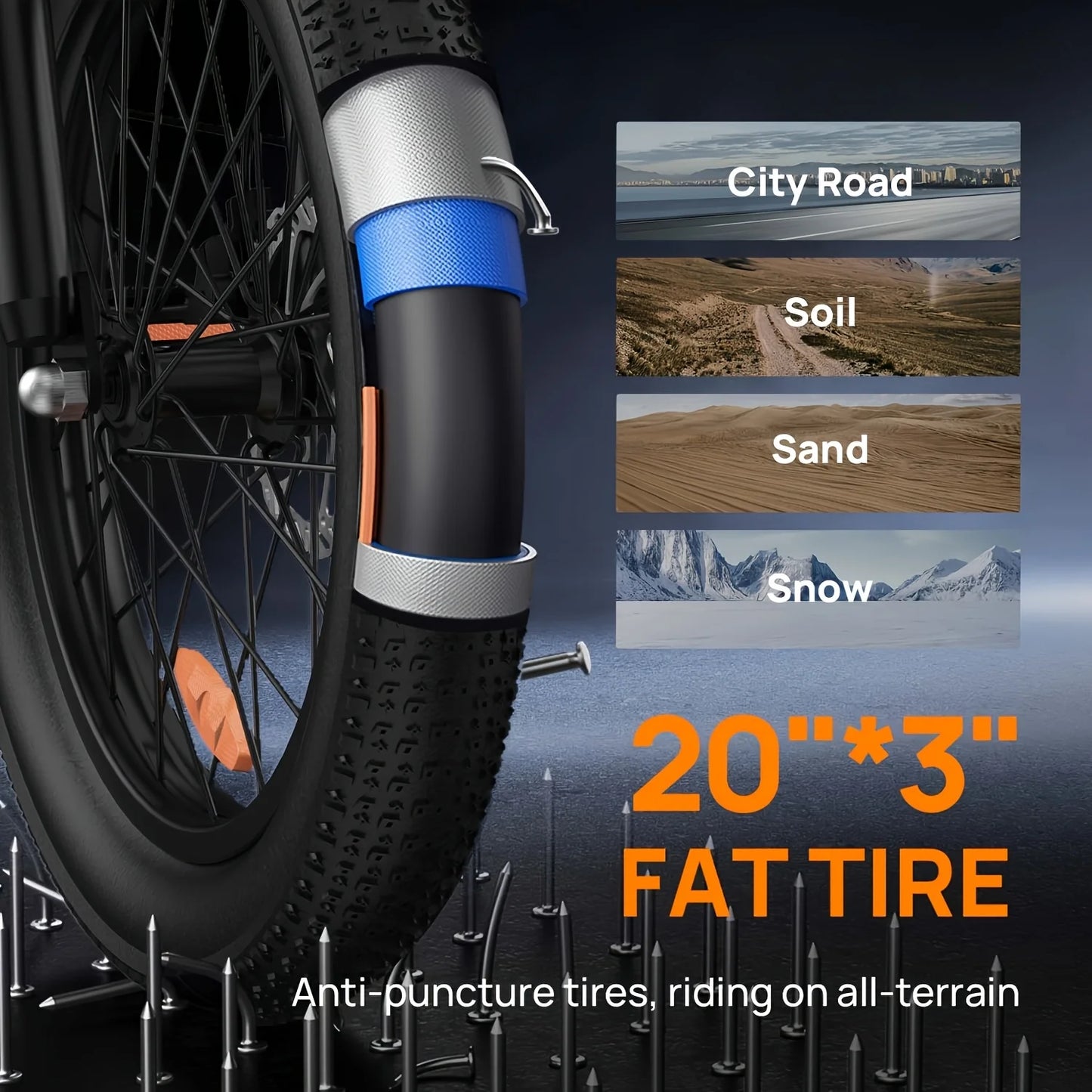 Urlife E20 Fat Tire Electric Bike 1000W 48V 13Ah Battery