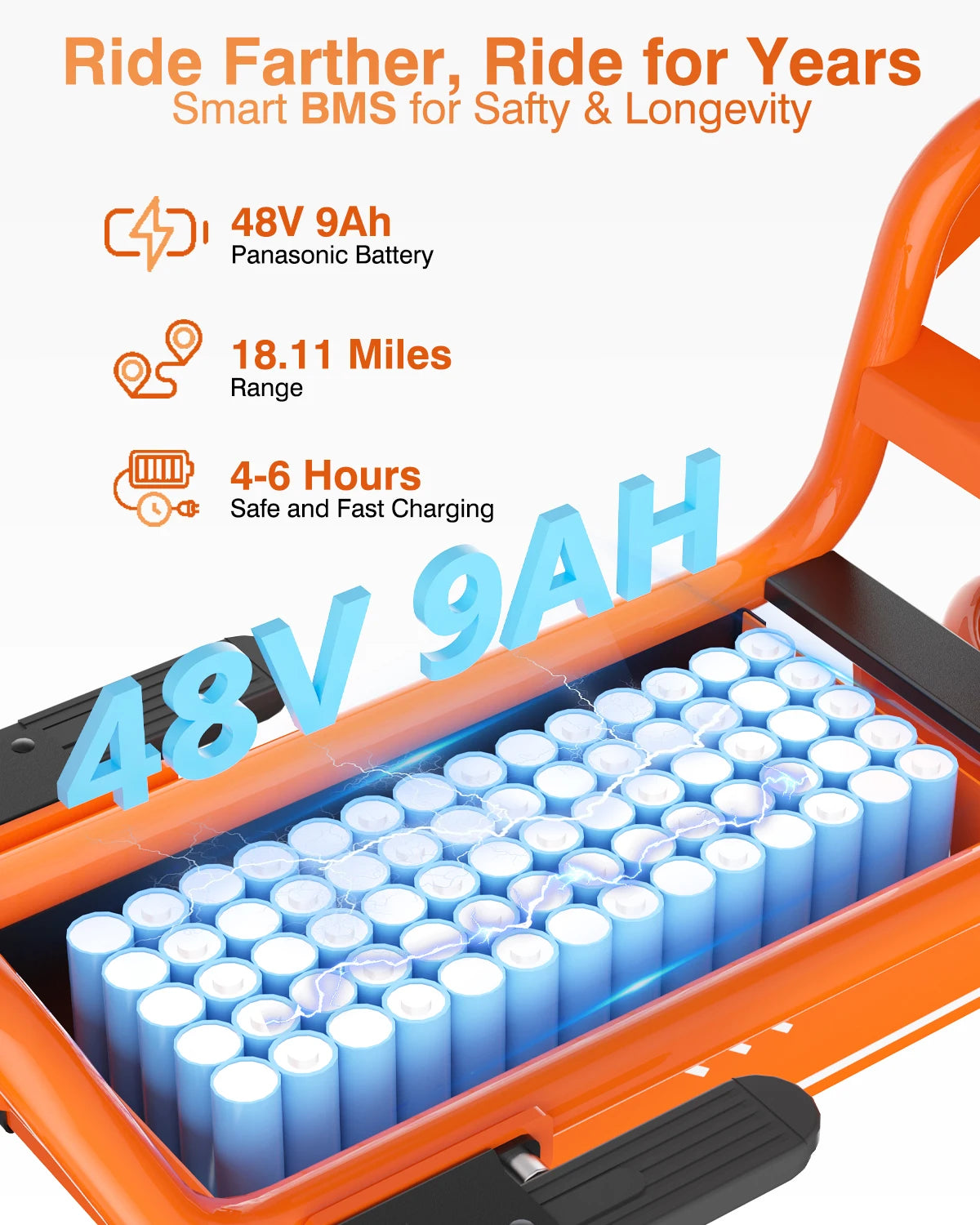 Bodywel Folding Electric Bike T3 Ebike With Rear Basket