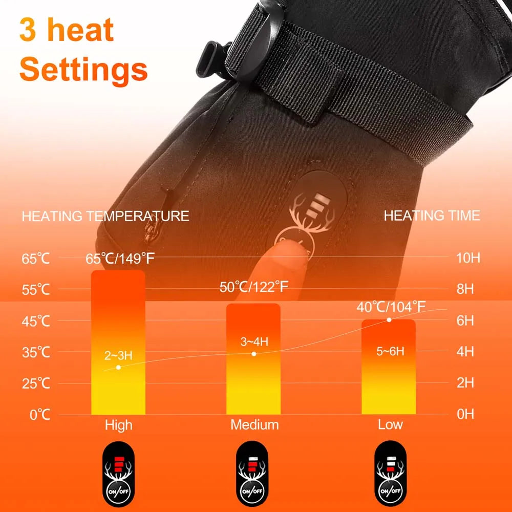 Savior Heat Heated Leather Snowboard Gloves With Battery